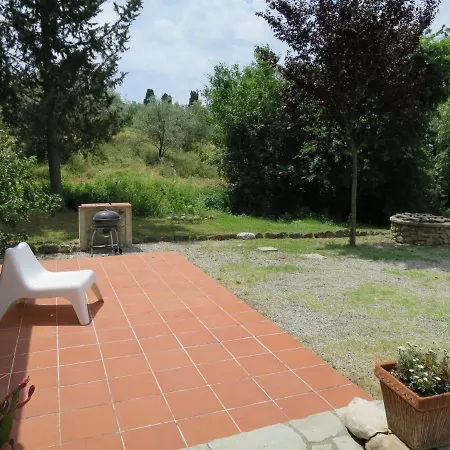 Holiday Home Villa Sofia By Interhome